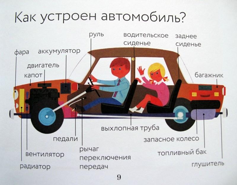 Как разбираться в картинках