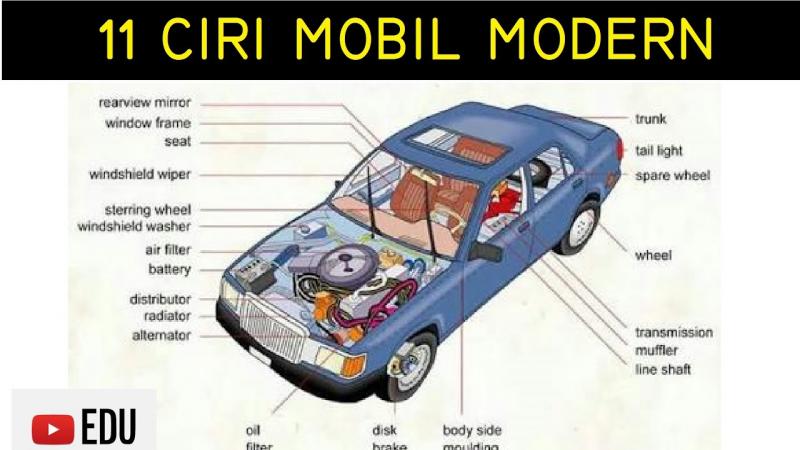 Как разобрать автомобиль по составляющим. Разбираем буквально по буквам
