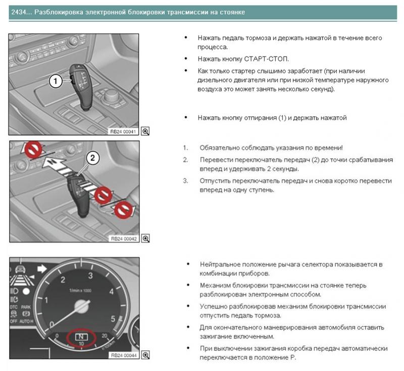 Как разобрать BMW X1 без инструкции: 15 шагов для успешного ремонта