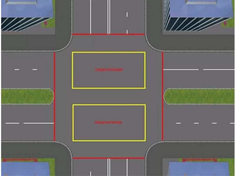 Как с легкостью определить, сколько проезжих частей имеет любая дорога. Все ответы здесь