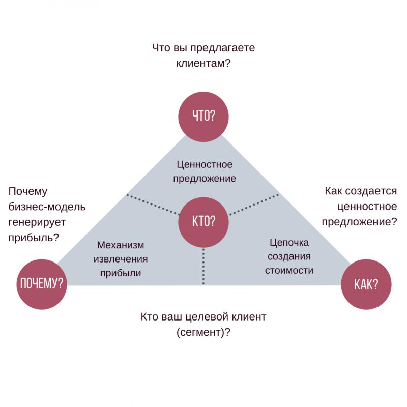 Как с легкостью освоить джог рр и стать профи. Интересные приемы вовлекут вас