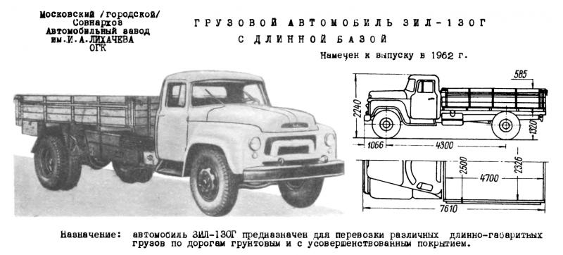 Как сделать реставрацию старого грузовика ЗИЛ-43318, чтобы получить Супер ЗиЛ Артура: Увлекательные факты и гайды