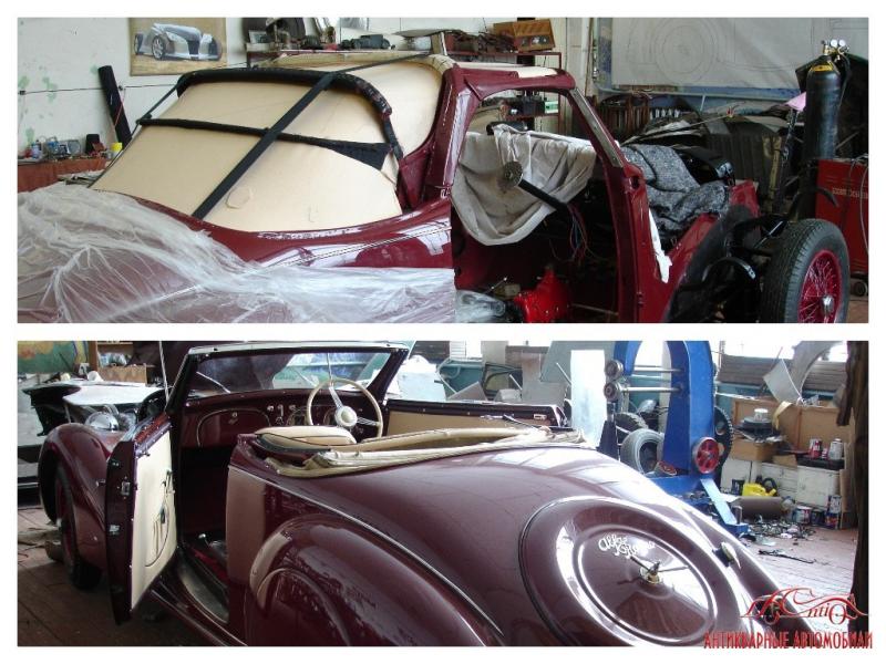 Как сделать ретро авто своими руками: 15 инструкций для успешного восстановления