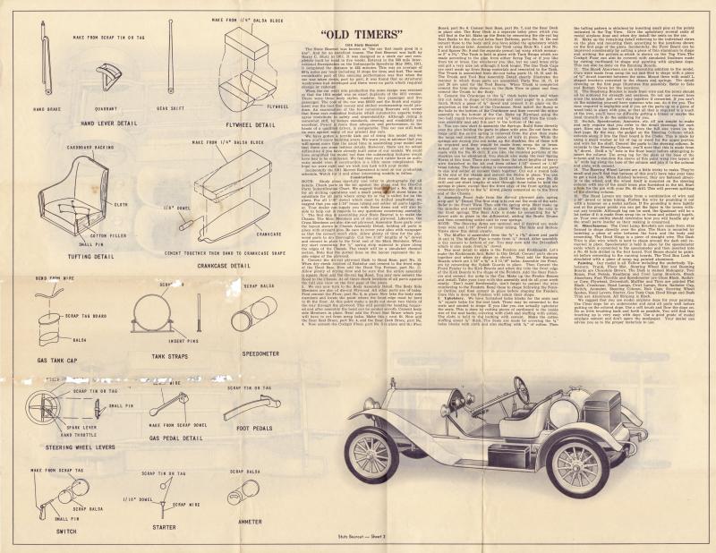 Как сделать ретро авто своими руками: 15 инструкций для успешного восстановления