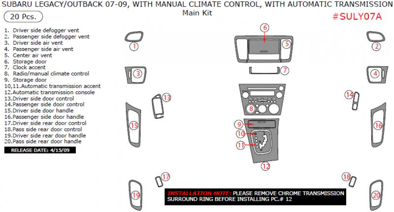 Как субару аутбек захватил сердца автолюбителей своим уникальным характером
