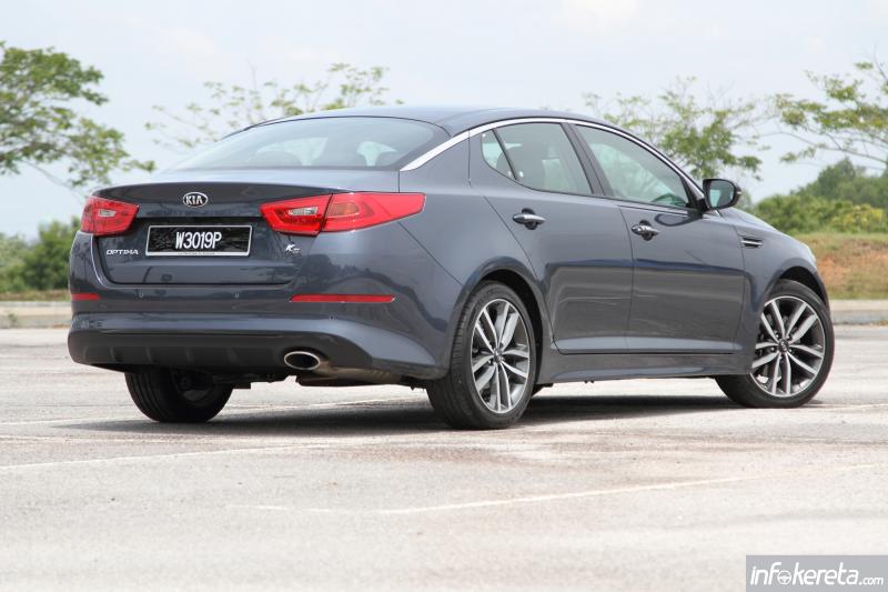 Как узнать все о Kia Optima 2023: комплектации, цены, характеристики и новый дизайн автомобиля