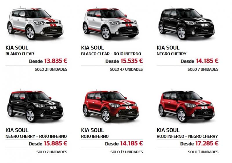 Как узнать все о Kia Soul быстро и увлекательно