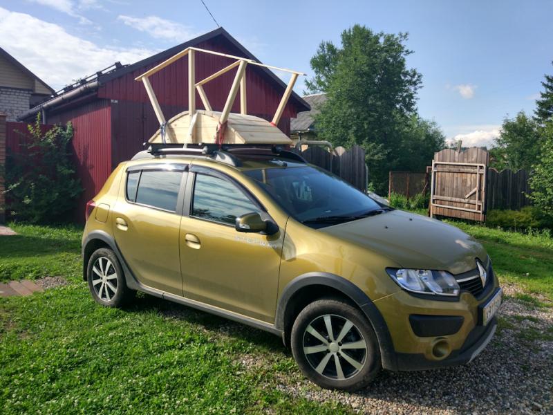 Какие владельцы оставили увлекательные отзывы о Renault Sandero 2023: реальный опыт без прикрас